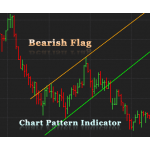 Bearish Flag Chart pattern indicator for NinjaTrader NT8