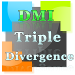 DMI Triple Divergence indicator and Market Analyzer with alert for NinjaTrader NT8.