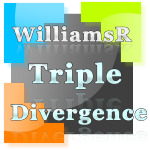 WilliamsR Triple Divergence indicator and Market Analyzer with alert for NinjaTrader NT8.