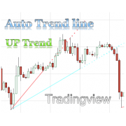 Auto Trendline, Aescending UpTrend indicator with alert for Tradingview
