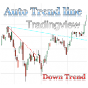Auto Trendline, Upper Descending Trend line indicator with alert for Tradingview