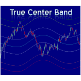 True Center Band (TCB) indicator Ver.2 for NinjaTrader 1 month Trail