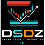 Dynamic Supply Demand Zone for NinjaTrader 8 1 year license