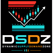 Dynamic Supply Demand Zone for NinjaTrader 8 1 year license
