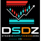 Dynamic Supply Demand Zone indicator for tradingview