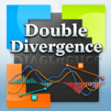 ADX double divergence pro indicator with alert for NinjaTrader 8, 1 year license.