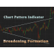 Broadening Formation Chart pattern indicator for NinjaTrader 8