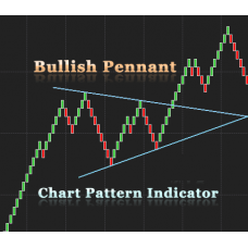 Bullish Pennant Chart pattern indicator for NinjaTrader 8