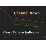 Channel Down Chart Pattern indicator with alert for NinjaTrader 8