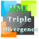 DMI Triple Divergence indicator and Market Analyzer with alert for NinjaTrader 8.