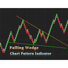 Falling Wedge Chart pattern indicator for NinjaTrader 8
