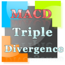 MACD Triple Divergence indicator and Market Analyzer with alert for NinjaTrader 8.