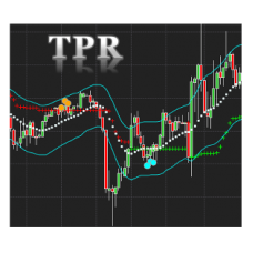Trend Pullback Reversal TPR indicator for Sierra Chart 1 year license