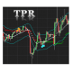 Trend Pullback Reversal TPR indicator and Market Analyzer for NinjaTrader 8 1 year license