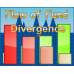 Flow of Fund divergence indicator and alert for Tradingview
