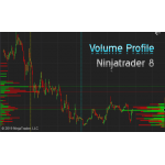 Volume profile range indicator for Ninjatrader 8