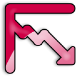 Bearish Candlestick Pattern Indicator for NinjaTrader 8