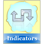 Free Current Session High Low Middle horizontal line indicator with buttons for Ninjatrader 8