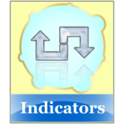 Free Current Session High Low Middle horizontal line indicator with buttons for Ninjatrader 8