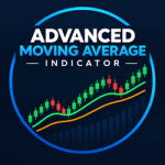 Advanced Moving Average indicator for NinjaTrader 8