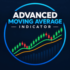 Advanced Moving Average indicator for NinjaTrader 8