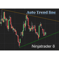 Free Auto TrendLine indicator for Ninjatrader 8