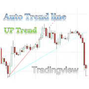 Higher Low Auto Trendline indicator with alert for Tradingview