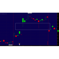 Gap filled by another Gap with 20% change.