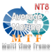 Multi Time Frame MTF Moving average MA indicator Pro for Ninjatrader 8 