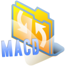 MACD Divergence Indicator all-in-one package for Thinkorswim