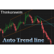 Auto Trendline toolkit for Thinkorswim TOS with indicator, alert, SCAN and watchlist 